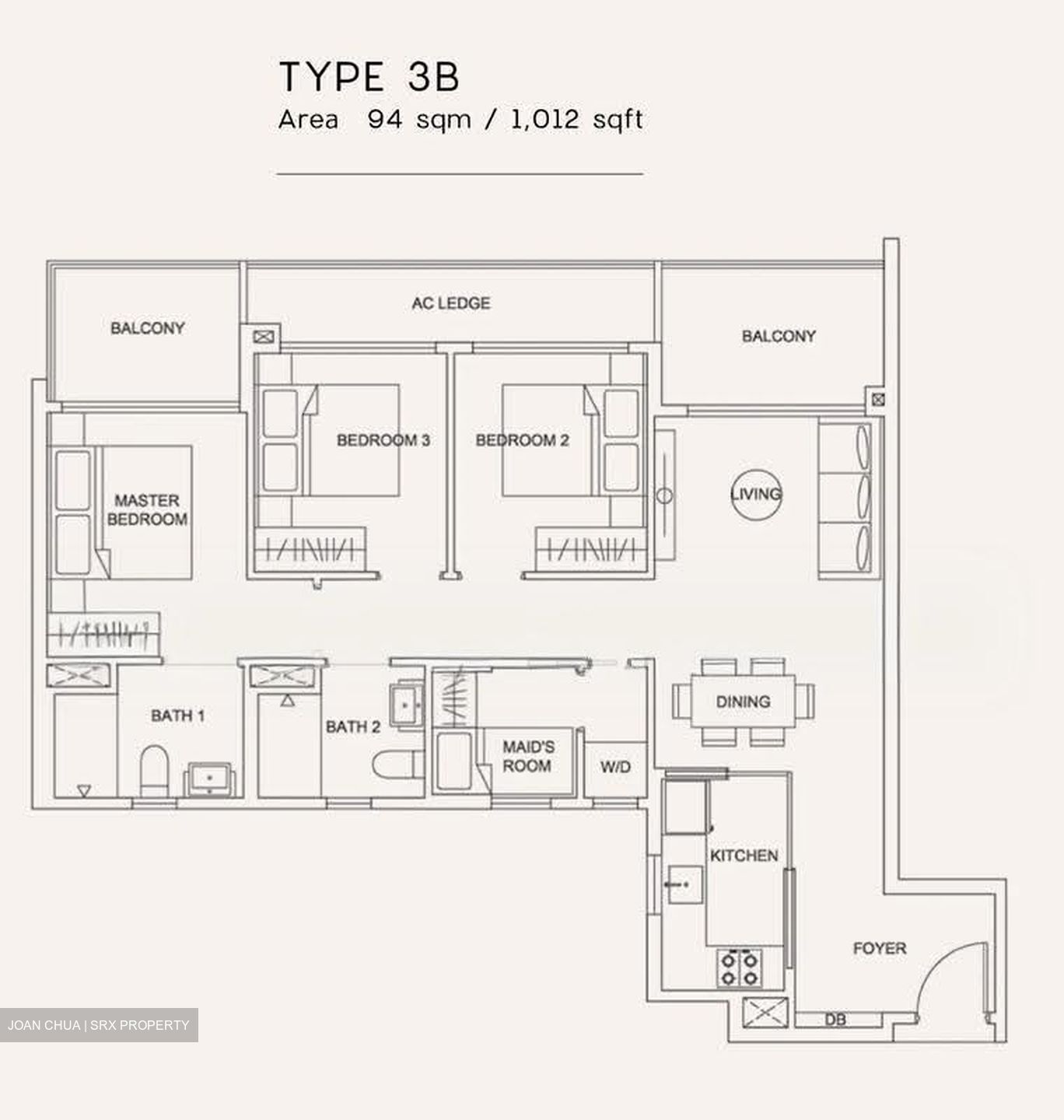 Urban Treasures (D14), Condominium #621740551